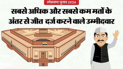 जानिए लोकसभा चुनाव में 5 सबसे बड़ी और 5 सबसे छोटी जीत किसने हासिल किया?