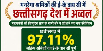मनरेगा श्रमिकों की ई- केवायसी में छत्तीसगढ़ देश में अव्वल, कई बड़े राज्यों को पछाड़ा