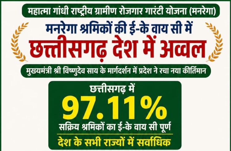 मनरेगा श्रमिकों की ई- केवायसी में छत्तीसगढ़ देश में अव्वल, कई बड़े राज्यों को पछाड़ा