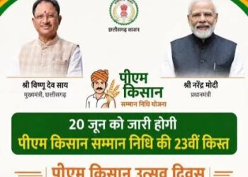 प्रधानमंत्री ने जारी की पीएम किसान सम्मान निधि की 23वीं किस्त, छत्तीसगढ़ के 24 लाख से अधिक किसान परिवारों को मिली 490 करोड़