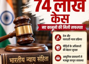 नए कानूनों की मिली बड़ी सफलता: बीएनएस के तहत दर्ज हुए 74 लाख केस, 63 हजार जीरो एफआईआर में से 13 हजार अंतरराज्यीय