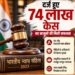नए कानूनों की मिली बड़ी सफलता: बीएनएस के तहत दर्ज हुए 74 लाख केस, 63 हजार जीरो एफआईआर में से 13 हजार अंतरराज्यीय