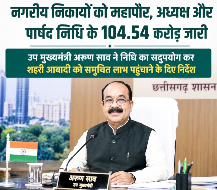 नगरीय निकायों को महापौर, अध्यक्ष और पार्षद निधि के 104.54 करोड़ जारी