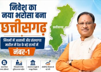निवेश का नया भरोसा बना छत्तीसगढ़, नियमों में आसानी और संस्थागत माहौल में देश के बड़े राज्यों में नंबर-1