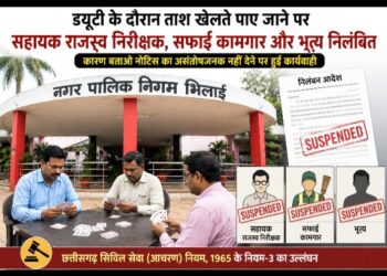 आयुक्त सुरुचि सिंह ने तीन निगम कर्मचारियों को किया सस्पेंड, ड्यूटी के दौरान खेल रहे थे ताश पत्ती