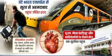 भारतीय रेल ने रचा इतिहास: पहली बार ट्रेन से लाइव हार्ट का परिवहन, वंदे भारत एक्सप्रेस से सूरत से अहमदाबाद पहुंचा जीवित हृदय