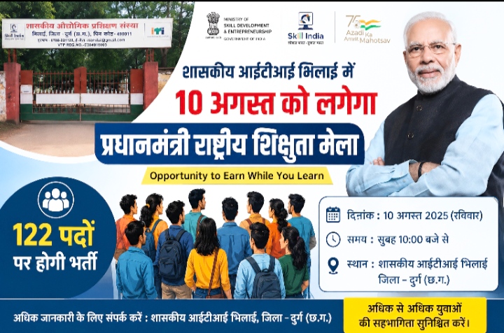 शासकीय आईटीआई भिलाई में 10 अगस्त को लगेगा प्रधानमंत्री राष्ट्रीय शिक्षुता मेला, 122 पदों पर होगी भर्ती