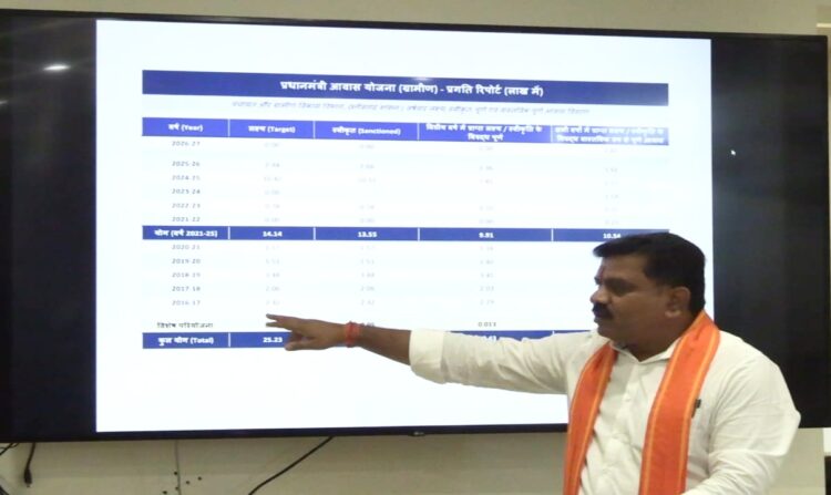 केंद्र सरकार ने फिर से हमारे दावों पर मुहर लगाई, भूपेश बघेल फैला रहे हैं भ्रम- उप मुख्यमंत्री विजय शर्मा