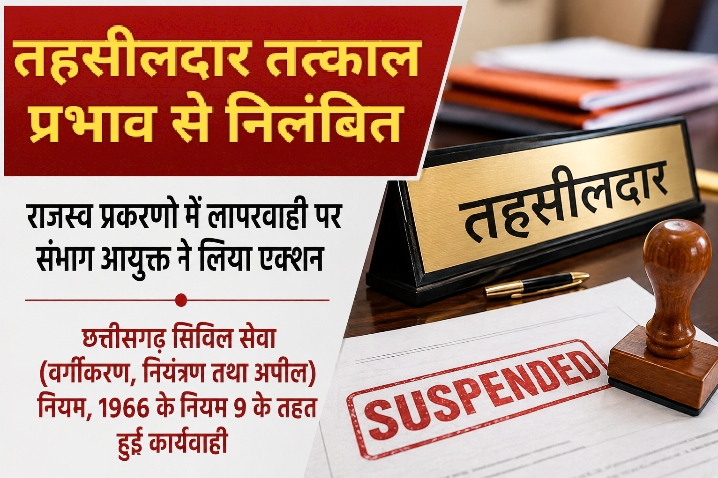 राजस्व प्रकरणों में लापरवाही पर संभाग आयुक्त ने तहसीलदार को तत्काल प्रभाव से किया निलंबित