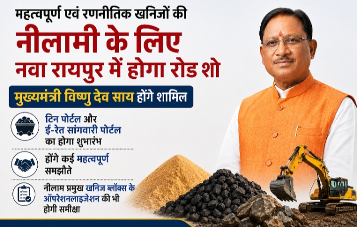 खनिजों की नीलामी के लिए नवा रायपुर में होगा रोड शो का आयोजन, मुख्यमंत्री विष्णु देव साय होंगे मुख्य अतिथि