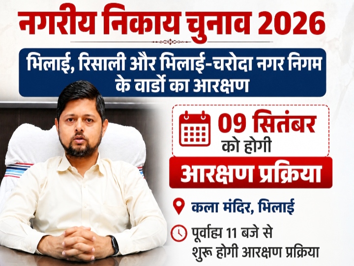 नगर निगम भिलाई, रिसाली और भिलाई-चरौदा के वार्डों का आरक्षण 09 सितंबर को कला मंदिर में