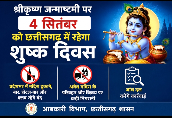 4 सितंबर को छत्तीसगढ़ में रहेगा शुष्क दिवस: मदिरा दुकानें, बार, होटल-बार और क्लब रहेंगे बंद