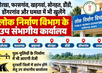 ओरछा, फरसगांव, खड़गवां, सोनहत, डौंडी, डोंगरगांव और धमधा में भी खुलेंगे लोक निर्माण विभाग के उप संभागीय कार्यालय