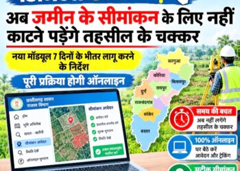 अब ज़मीन के सीमांकन के लिए नहीं काटने पड़ेंगे तहसील के चक्कर, नया मॉड्यूल 7 दिनों के भीतर लागू करने के निर्देश