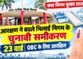 आरक्षण ने बदले भिलाई निगम के चुनावी समीकरण: 23 वार्ड OBC के लिए आरक्षित, कई दिग्गजों के सामने बदला चुनावी ठिकाना चुनने का संकट