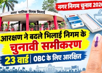 आरक्षण ने बदले भिलाई निगम के चुनावी समीकरण: 23 वार्ड OBC के लिए आरक्षित, कई दिग्गजों के सामने बदला चुनावी ठिकाना चुनने का संकट