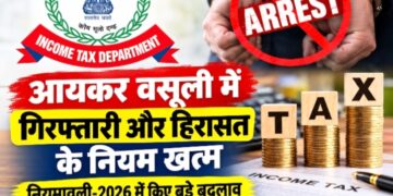 आयकर वसूली में गिरफ्तारी और हिरासत के नियम खत्म, नियमावली-2026 में किए बड़े बदलाव