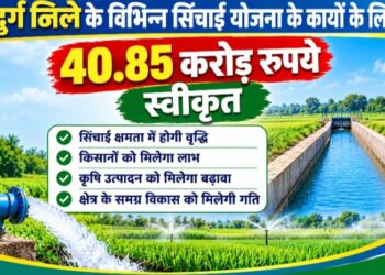 दुर्ग जिले के विभिन्न सिंचाई योजना के कार्यों के लिए 40.85 करोड़ रुपये स्वीकृत