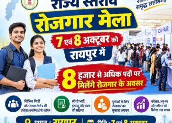 राज्य स्तरीय रोजगार मेला 7 एवं 8 अक्टूबर को रायपुर में, 8 हजार से अधिक पदों पर मिलेंगे रोजगार के अवसर