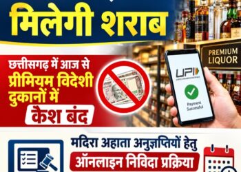 आज से प्रीमियम विदेशी दुकानों में कैश बंद, केवल ऑनलाईन पेमेंट से मिलेगी शराब