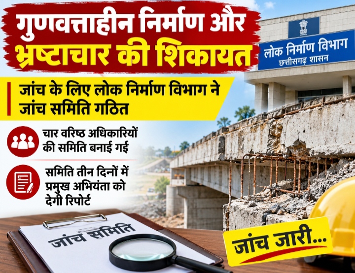 गुणवत्ताहीन निर्माण और भ्रष्टाचार की शिकायत की जांच के लिए लोक निर्माण विभाग ने जांच समिति गठित की