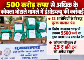 500 करोड़ रुपए से अधिक के कोयला घोटाले मामले में 12 आरोपियों के विरुद्ध 9500 पन्नों का पूरक चालान पेश